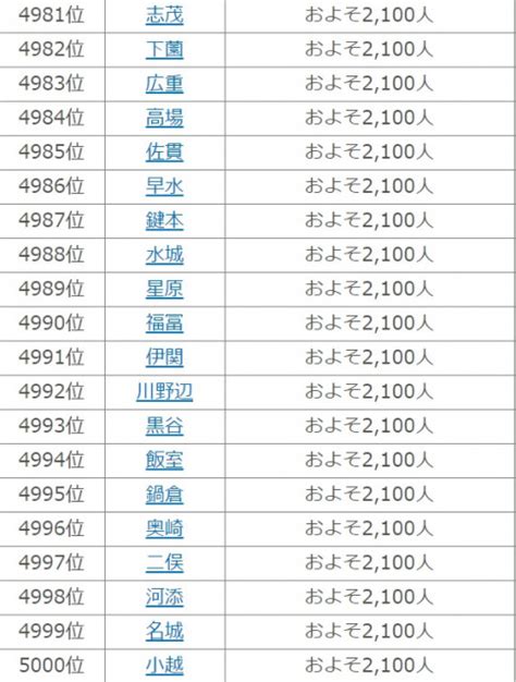 男孩取名带瑞字的寓意 瑞字100分名字-周易起名-国学梦