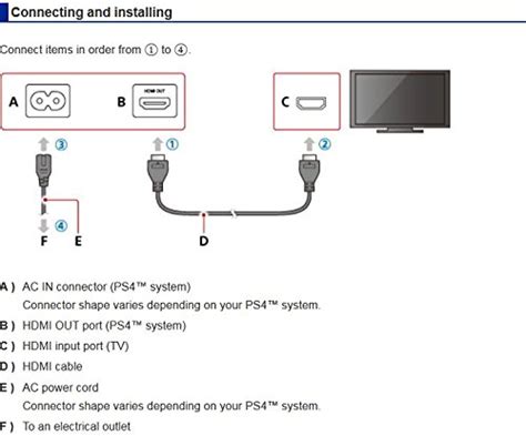 Image result for Cable Leg Extensions Exercise