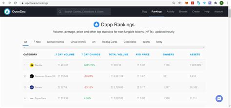 Rarible Create Collection Tutorials Lazy 的图像结果