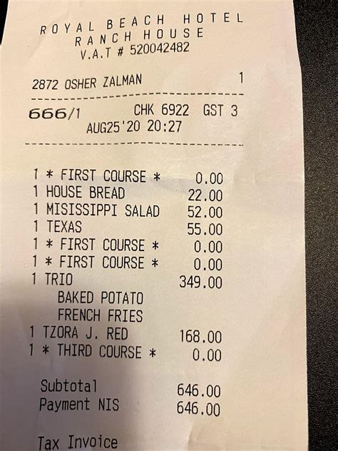 Menu at Ranch House restaurant, Eilat