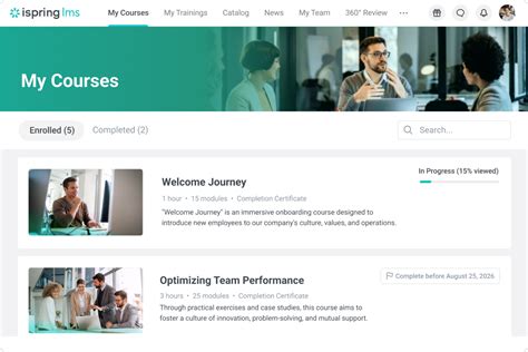 Image result for iSpring LMS Demo