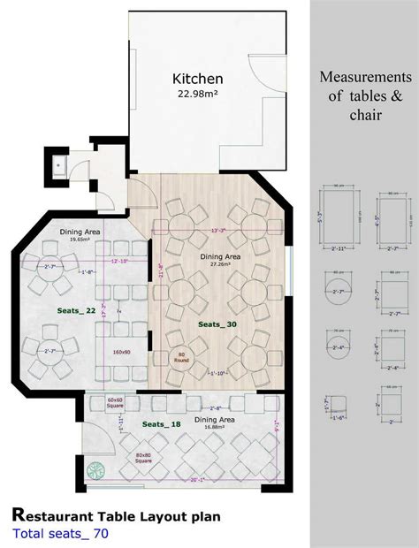 Entry #194 by rasheda88 for Restaurant Table Layout plan | Freelancer