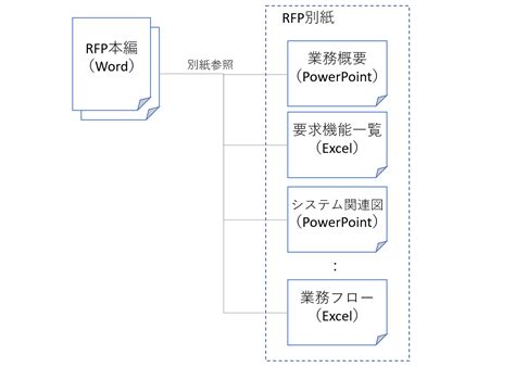 Image result for How to Define Array in PowerShell