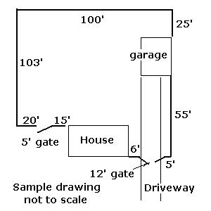 Image result for Fence Layout Example Permit