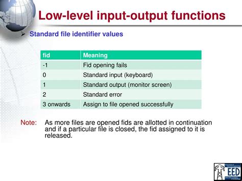 Image result for Input/Output Function MATLAB