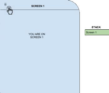 How to Push screens in Custom Drawer Navigator of React navigation ...