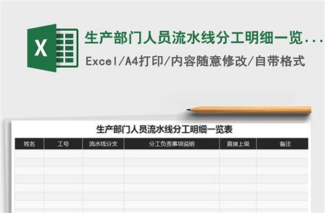 2021年生产部门人员流水线分工明细一览表-Excel表格-工图网
