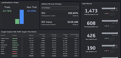 Sales Order Tracking Software 的图像结果
