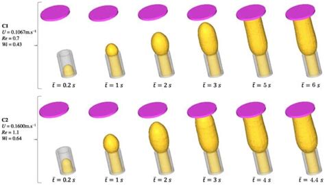 Numerical Simulation of Three-Dimensional Free Surface Flows Using the ...