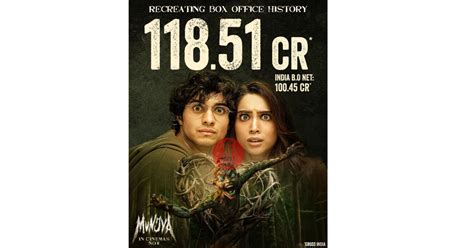 Breaking records! Munjya, India’s first CGI actor hits the 100cr ...
