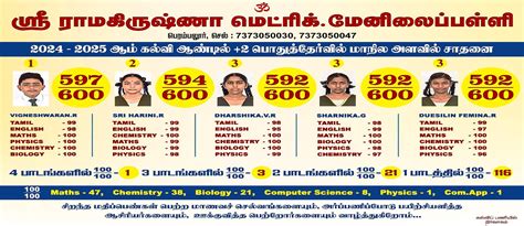 SRI RAMAKRISHNA BOYS MATRICULATION HR SEC SCHOOL