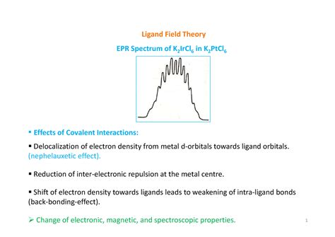 Manas sir 5 - Heres proper explanation about ligand field theory is ...