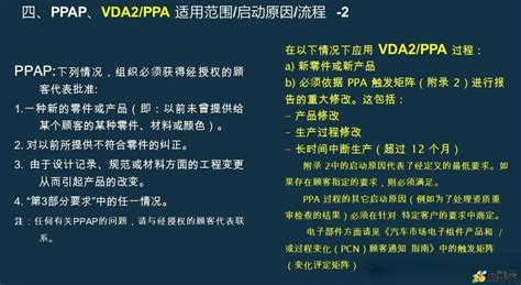 Ppa1java Language 的图像结果