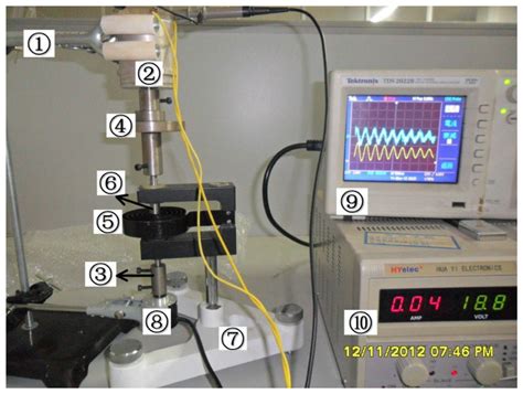 A Novel Angular Acceleration Sensor Based on the Electromagnetic ...