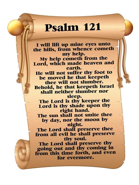 Printable Psalm 121. Full text Bible poster. Bible Prints. | Etsy Bible ...