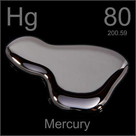 Mercury Element Facts – Uses, Properties & More | Cool Kid Facts