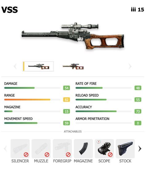 5 Weapons In Free Fire That Still Don't Have A Legendary Skin