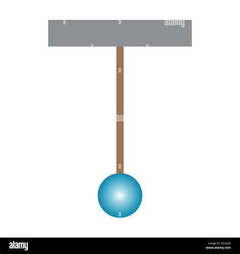 Image result for Simple Pendulum