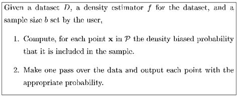 Biased Sampling Method 的图像结果