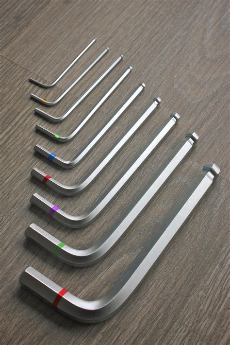 Image result for Color Code Tools