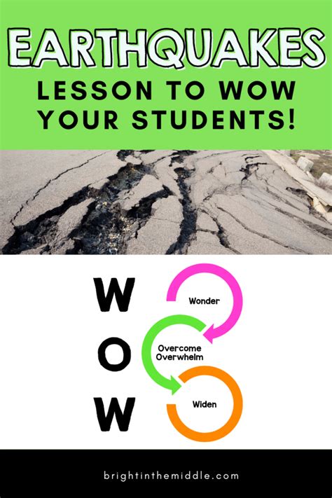 Image result for Fun Earthquake Lesson