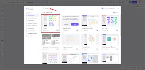 Comparison Chart 的图像结果