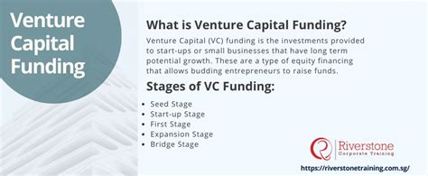 Venture Capital 的图像结果