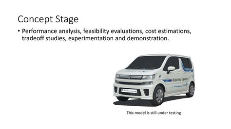 System Engineering 的图像结果