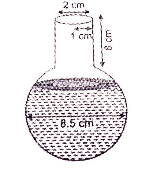 A spherical glass vessel has a cylindrical neck 8 cm long, 2 cm in ...