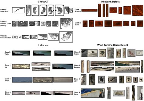 Efficient Retrieval of Images with Irregular Patterns Using ...