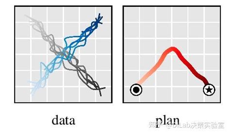 Rodius Diffusion Model 的图像结果
