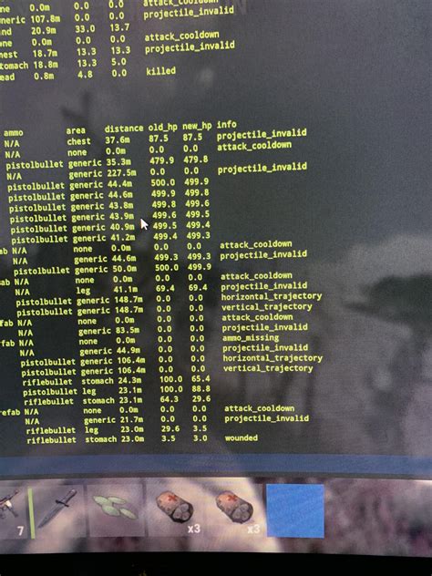 Image result for Ping Issues Rust