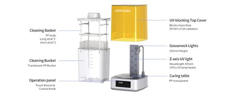 Anycubic Wash & Cure 3 – DIY3D