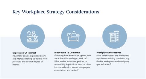 The Future of Work and Workplace Flexibility Is About Choice - TEC India