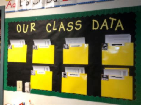 Data Bulletin Board Ideas 的图像结果
