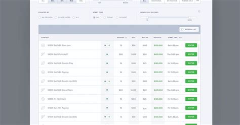 Html jadvallar — Teletype