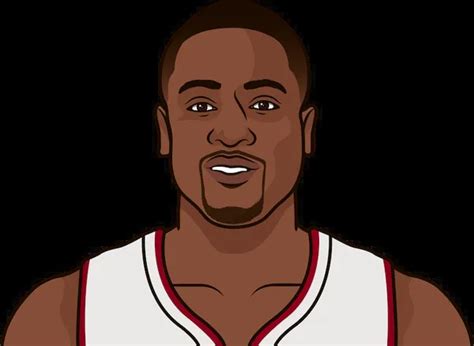 Miami Heat 2010 Roster | StatMuse