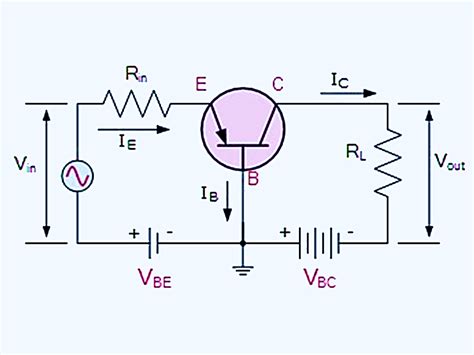 Image result for Transistor Collector Current Equation