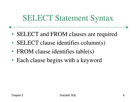 Select Syntax 的图像结果