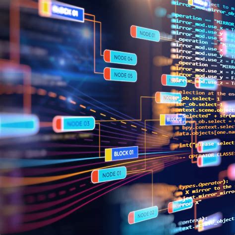 Image result for How Visual Programming Sotwares Work