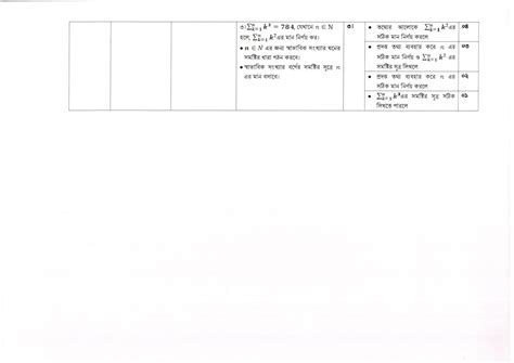 Image result for Class 7 Assignment 2022 3rd Week Answer