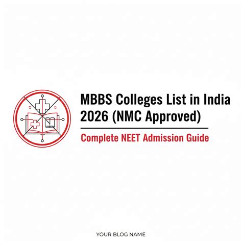 MBBS Colleges List in India 2026 (NMC Approved): Complete NEET ...