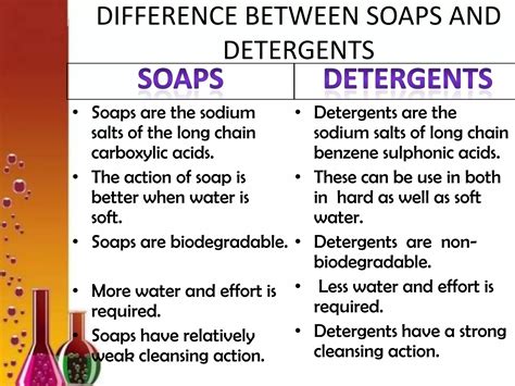Presentation on soaps and detergents | PPTX