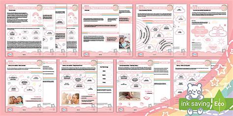 6-12 Months Physical Development Twinkl Tots Pack