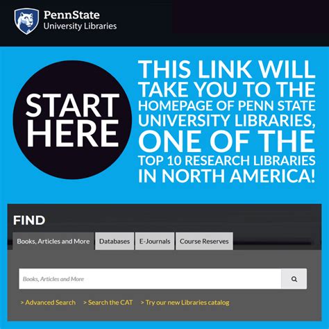 PSU8 – The Library at Penn State York