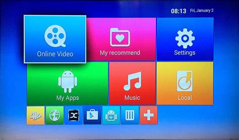 Android m8s TV Box Update 的图像结果