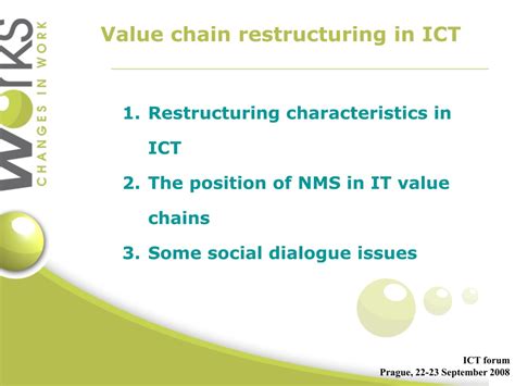 Value Chain Restructuring 的图像结果
