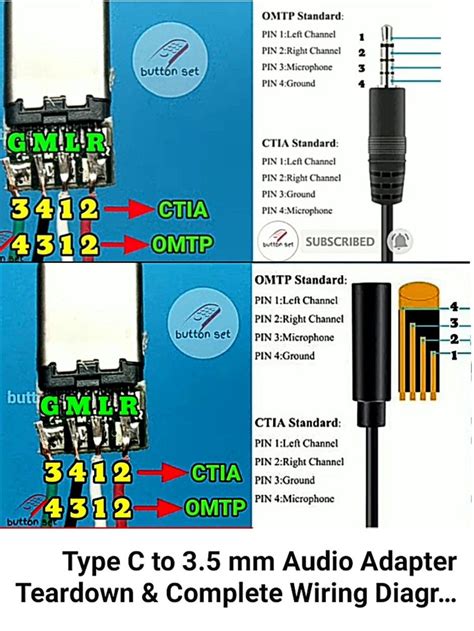 Image result for FTDI Connection