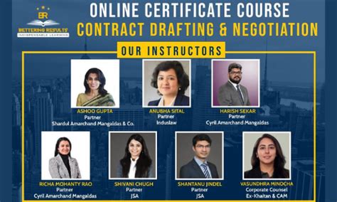 Diploma/Certificate Courses