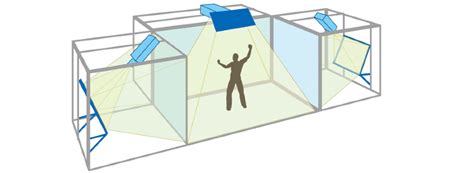 Cave Automatic Virtual Environment 的图像结果